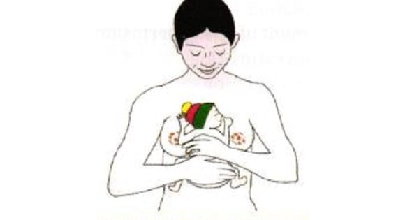 Image Based Question