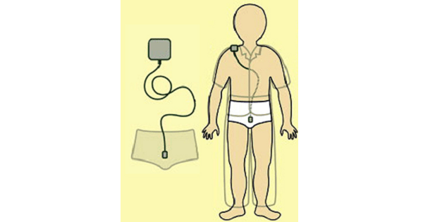 Image Based Question