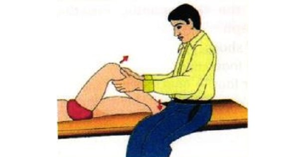 Image Based Question
