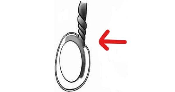 Image Based Question