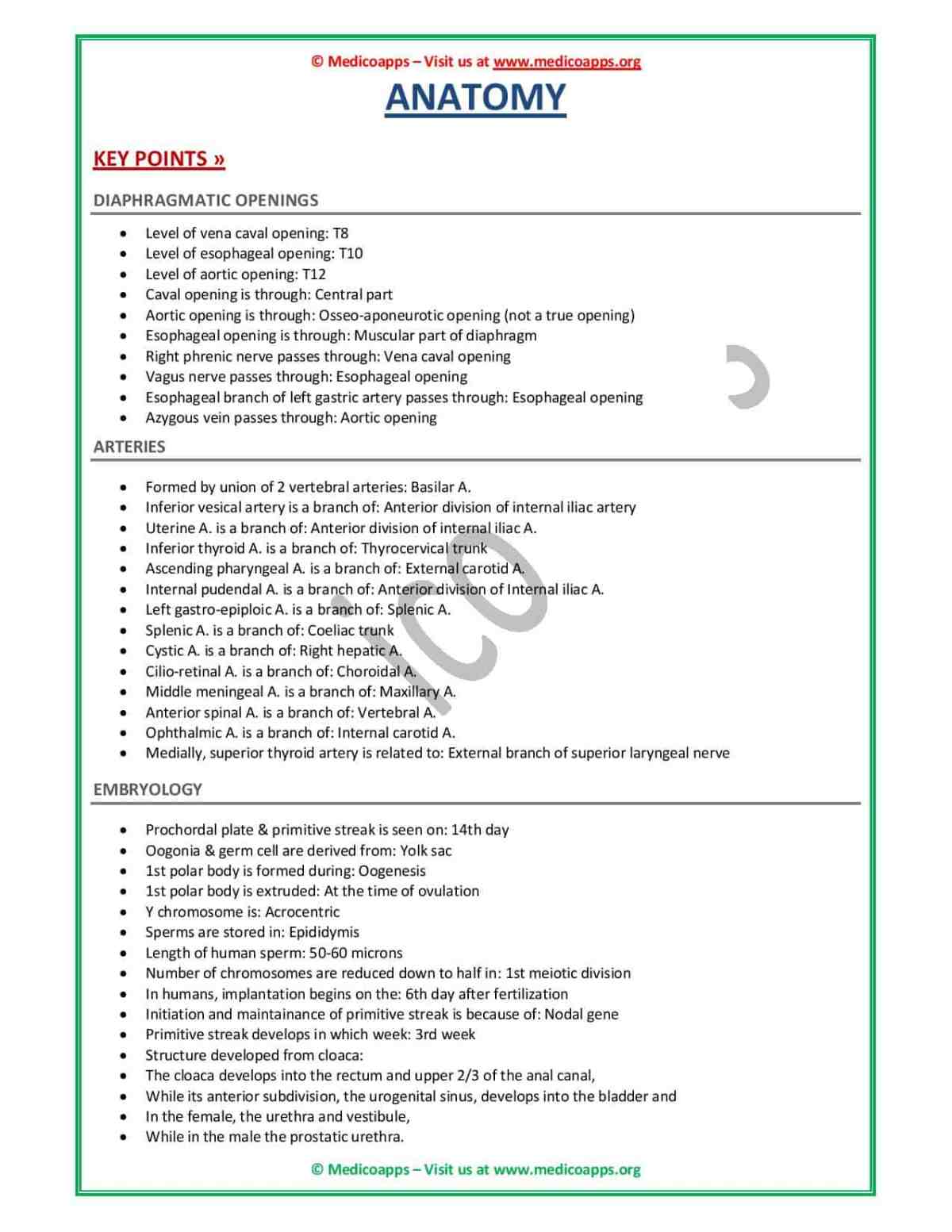 NEET PG Last 5 Year Compilation Notes For Quick Revision - New